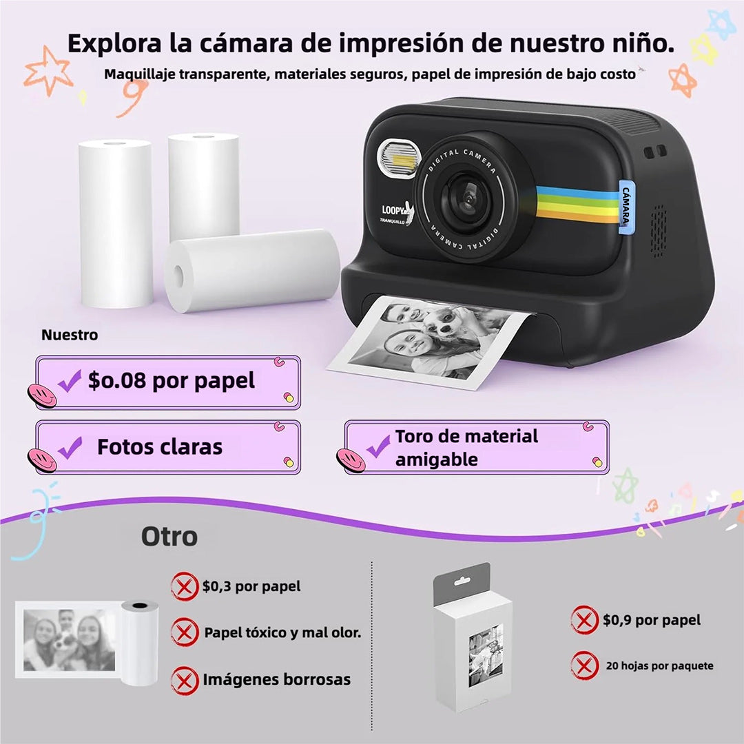 Cámara Instantánea para Niños 1080P, Regalos de Cumpleaños para Niños y Niñas de 3-12 Años, Cámara con Impresión Instantánea y Video - CC008 - Yesmart