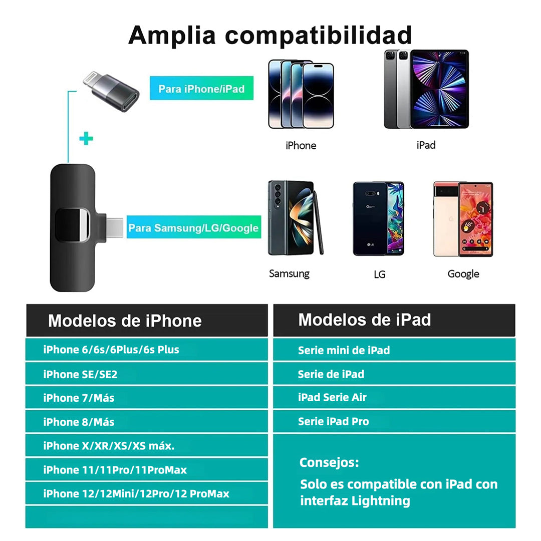 Micrófono Inalámbrico Lavalier para Celular, Reducción de Ruido, Ideal para iPhone/iPad/Android, Transmisión en Vivo, Vlog, Conferencia, Grabación Profesional MF001 - Yesmart